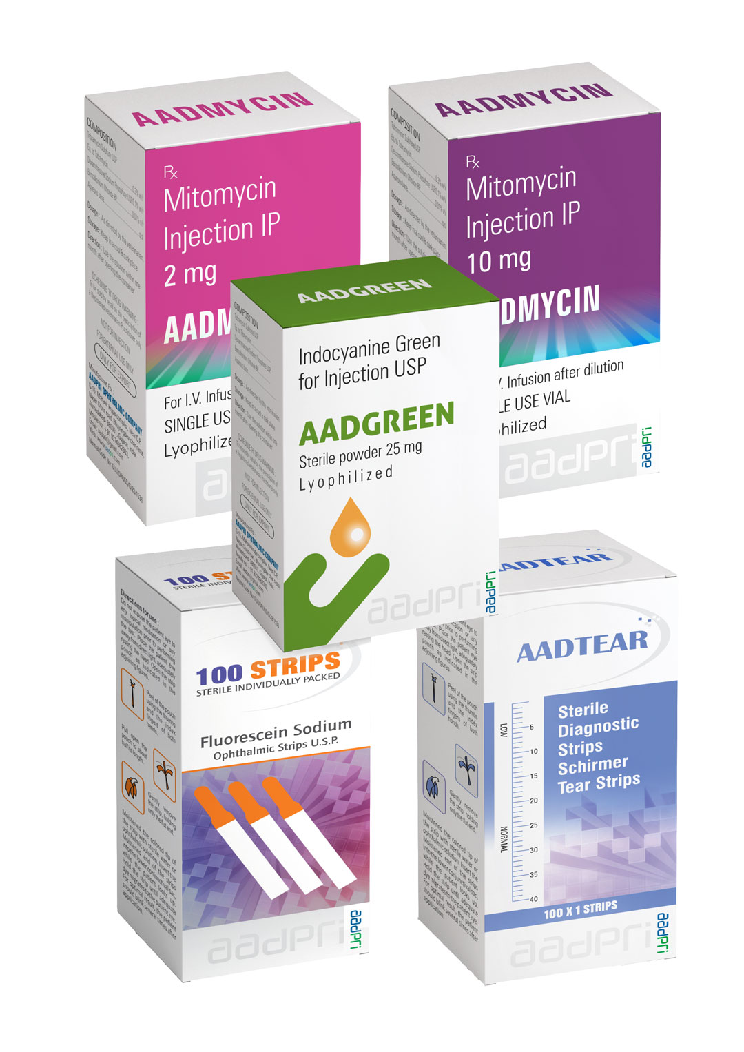 Our Strength Aadpri Ophthalmic Company